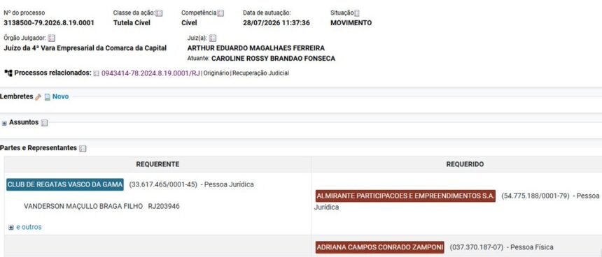 Processo na 4ª Vara Cível com Vasco e Almirante Participações recebe petição da 777