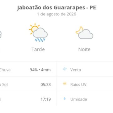 Previsão do tempo hoje para Jaboatão dos Guararapes (PE): sol Previsão do tempo hoje para Jaboatão dos Guararapes (PE): sol com algumas nuvens e chuva passageira durante o dia; à noite o tempo fica firme