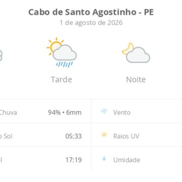 Previsão do tempo hoje para Cabo de Santo Agostinho (PE): Previsão do tempo hoje para Cabo de Santo Agostinho (PE): sol com algumas nuvens e chuva passageira durante o dia; à noite o tempo fica firme