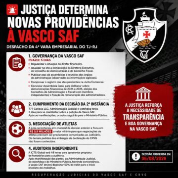 Justiça determina que Vasco SAF regularize pendências de governança em processo aberto pela 777