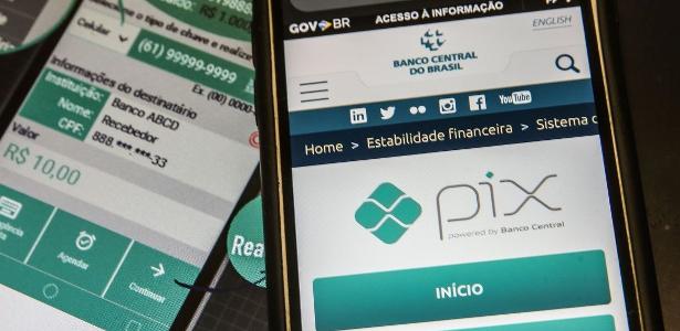 BC avalia interligar Pix a sistemas internacionais após queixas dos BC avalia interligar Pix a sistemas internacionais após queixas dos EUA