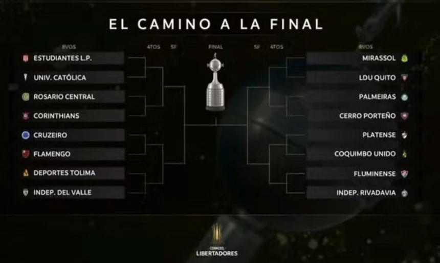 Caminho do Flamengo na Libertadores tem 11 títulos