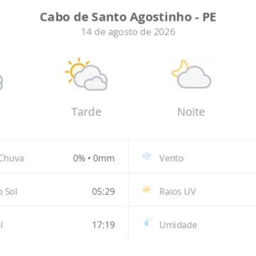 Previsão do tempo hoje para Cabo de Santo Agostinho (PE): Previsão do tempo hoje para Cabo de Santo Agostinho (PE): sol com muitas nuvens durante o dia e períodos de céu nublado; noite com poucas nuvens