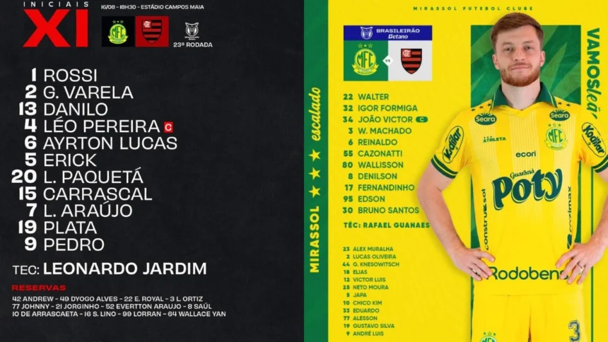 As escalações de Flamengo e Mirassol para jogo do Brasileirão
