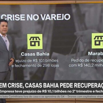 Ex-funcionários da Casas Bahia lamentam fechamento de lojas em meio a crise da varejista