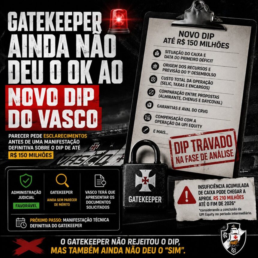 Gatekeeper ainda não deu aval para o novo DIP do Vasco
