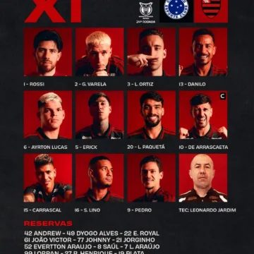 Flamengo e Cruzeiro divulgam escalação para jogo do Brasileirão