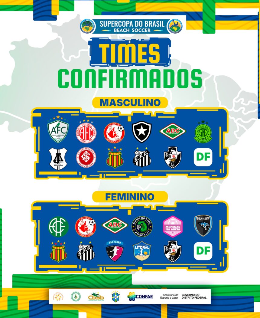 Beach Soccer: Vasco está confirmado na disputa da Supercopa do Brasil em setembro