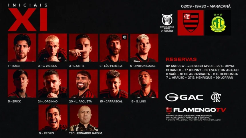 Escalação do Flamengo: veja os 11 escolhidos de Leonardo Jardim; Mirassol também divulga time