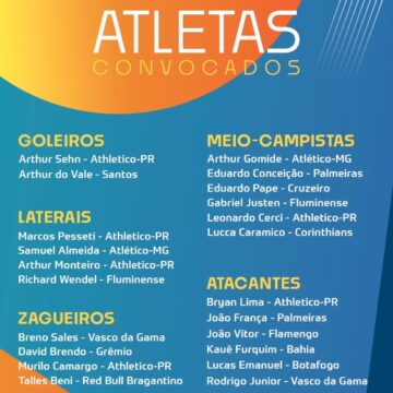 Breno Sales e Rodrigo Jr. são convocados pela Seleção Sub-17 para a disputa do Torneio da Amizade, na Suíça