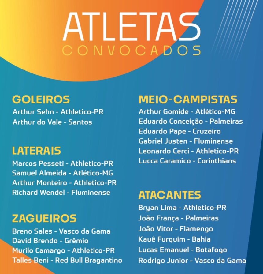 Breno Sales e Rodrigo Jr. são convocados pela Seleção Sub-17 Breno Sales e Rodrigo Jr. são convocados pela Seleção Sub-17 para a disputa do Torneio da Amizade, na Suíça