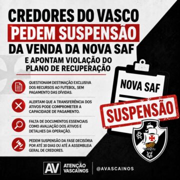 Grupo de 8 credores do Vasco entrou na Justiça contra a venda da SAF nos moldes atuais