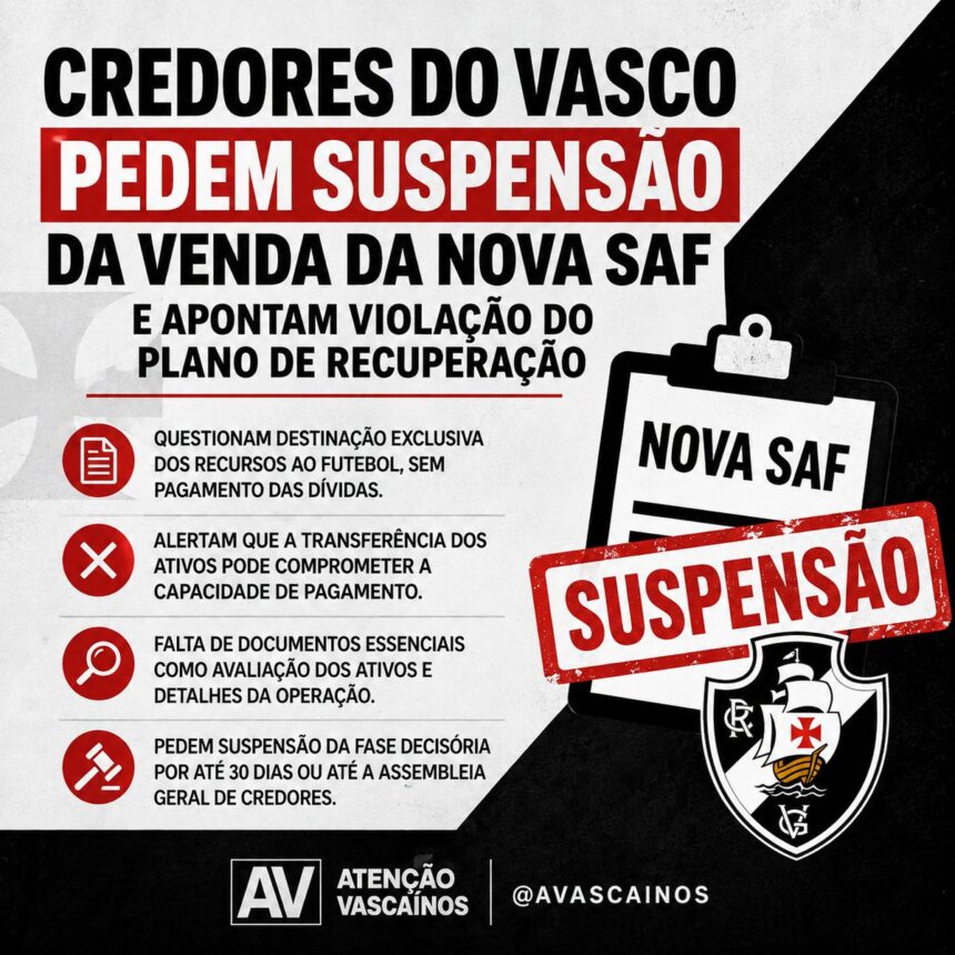 Grupo de 8 credores do Vasco entrou na Justiça contra Grupo de 8 credores do Vasco entrou na Justiça contra a venda da SAF nos moldes atuais